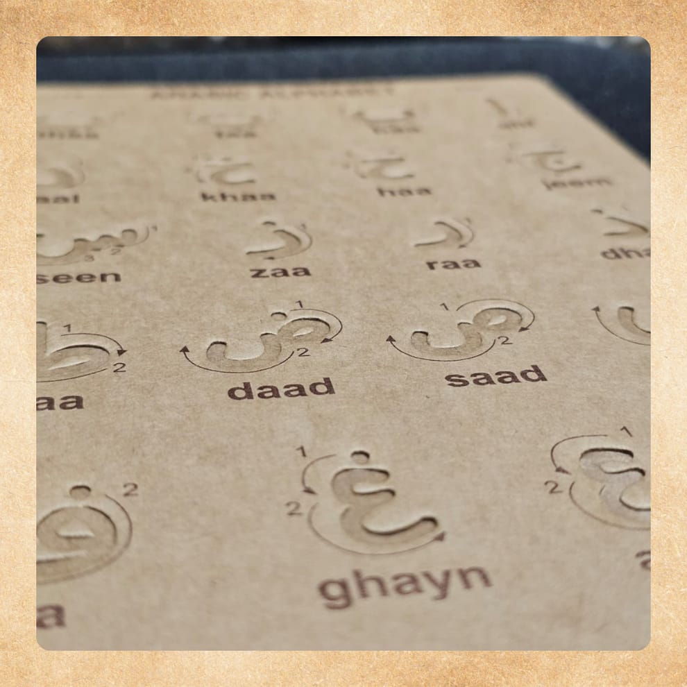 Grooved Learning Kit (Reusable)