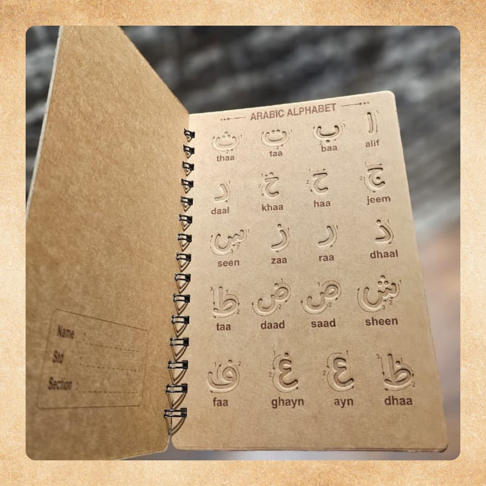 Grooved Learning Kit (Reusable)